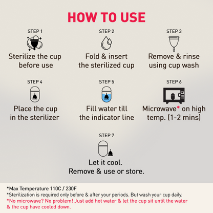 Menstrual Cup with Microwaveable Sterilizer