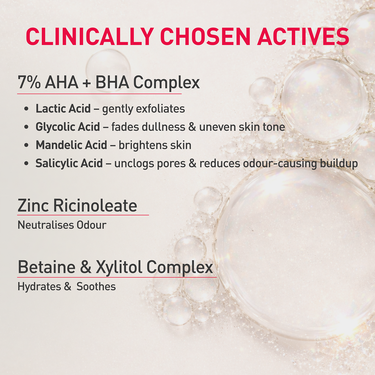 Product label with clinically chosen actives and their functions on a light background
