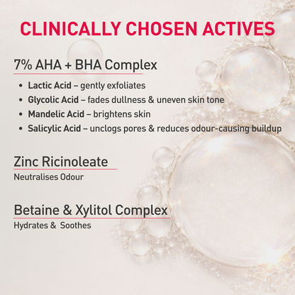 Product label with clinically chosen actives and their functions on a light background
