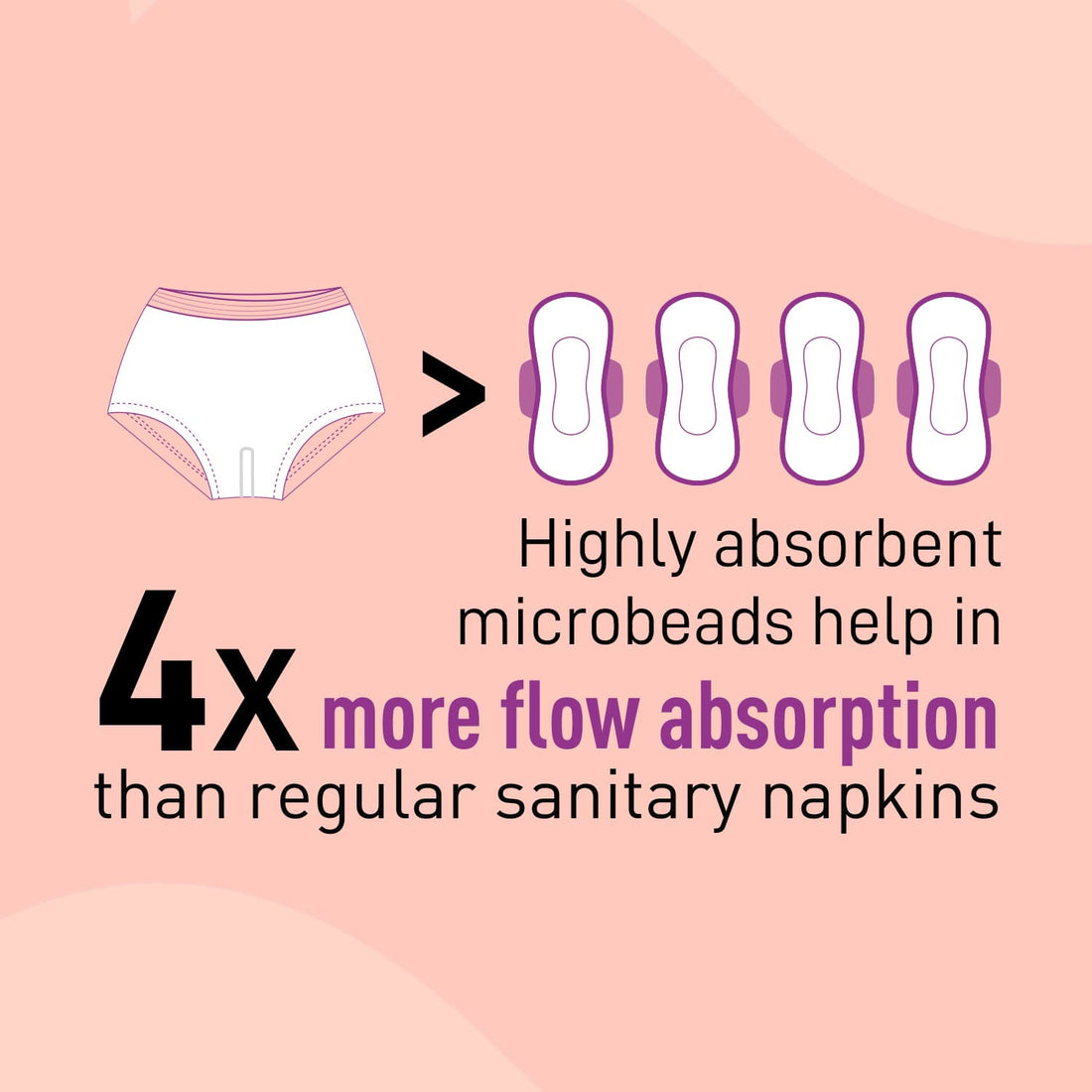 Disposable Period Panties for Women - (L-XL) | Comfortable Fit, Super Absorbent, 360-Degree Protection, Leakproof - Pack of 2