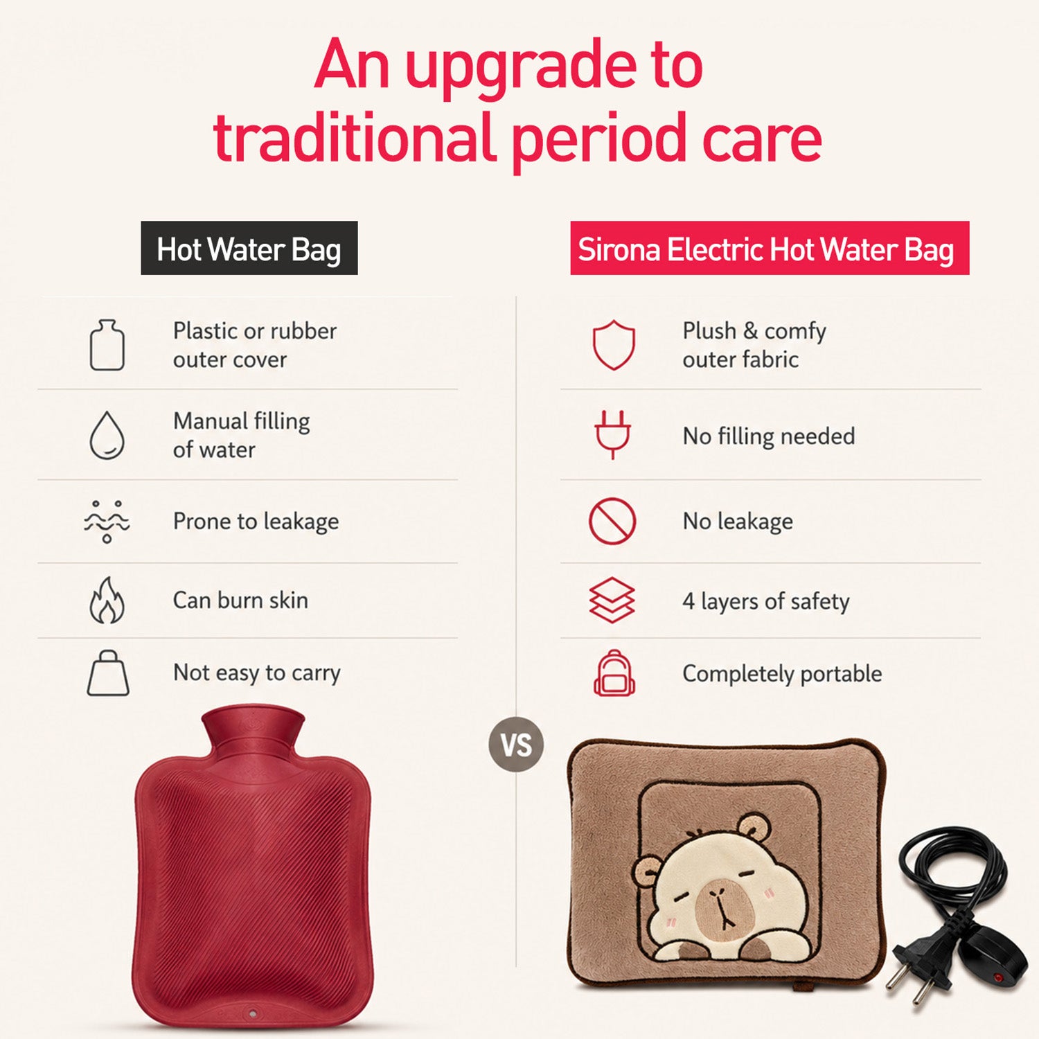 Cute Teddy Electric Hot Water Bag for Period Pain, Cramps &amp; Relaxation