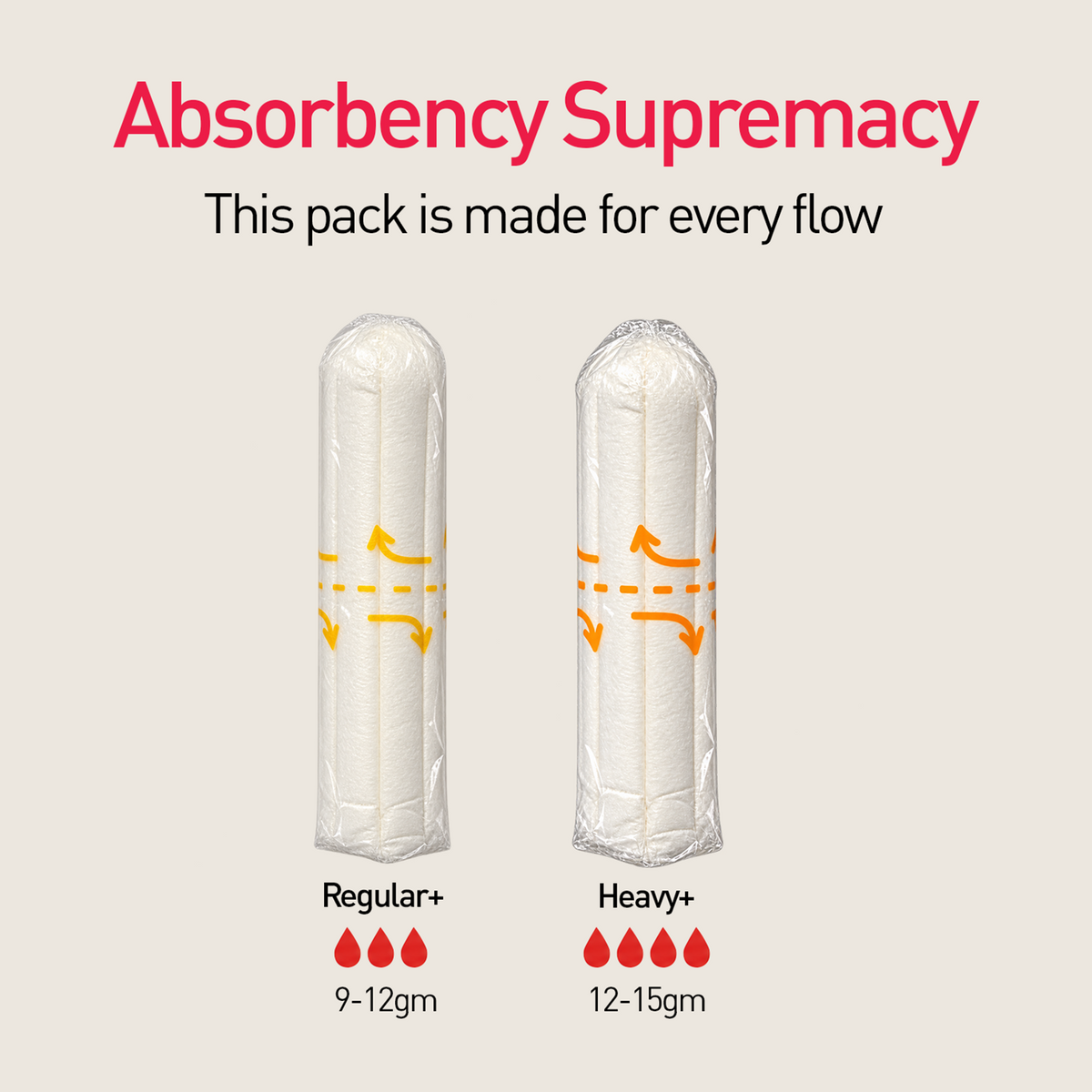 Mixed Pack - Applicator Tampons - Pack of 8