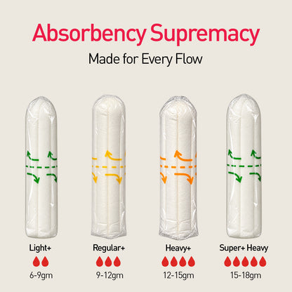 Digital Tampon Regular + Flow (Pack of 8)