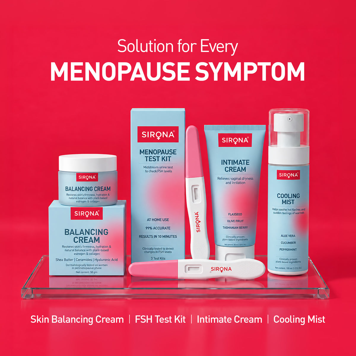 Menopause Kit