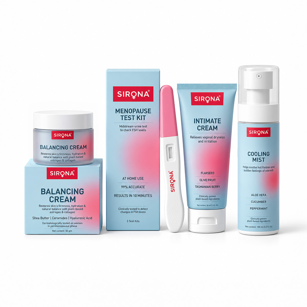 Menopause Kit