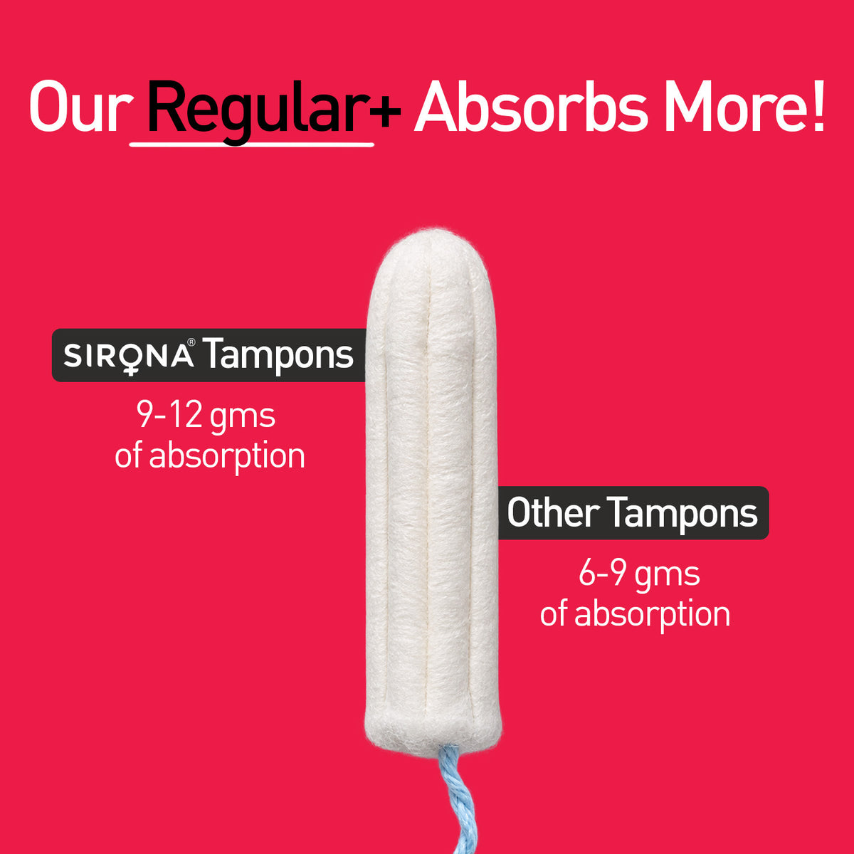 Digital Tampon Regular + Flow (Pack of 8)