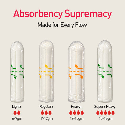 Digital Tampon Light + Flow (Pack of 20)