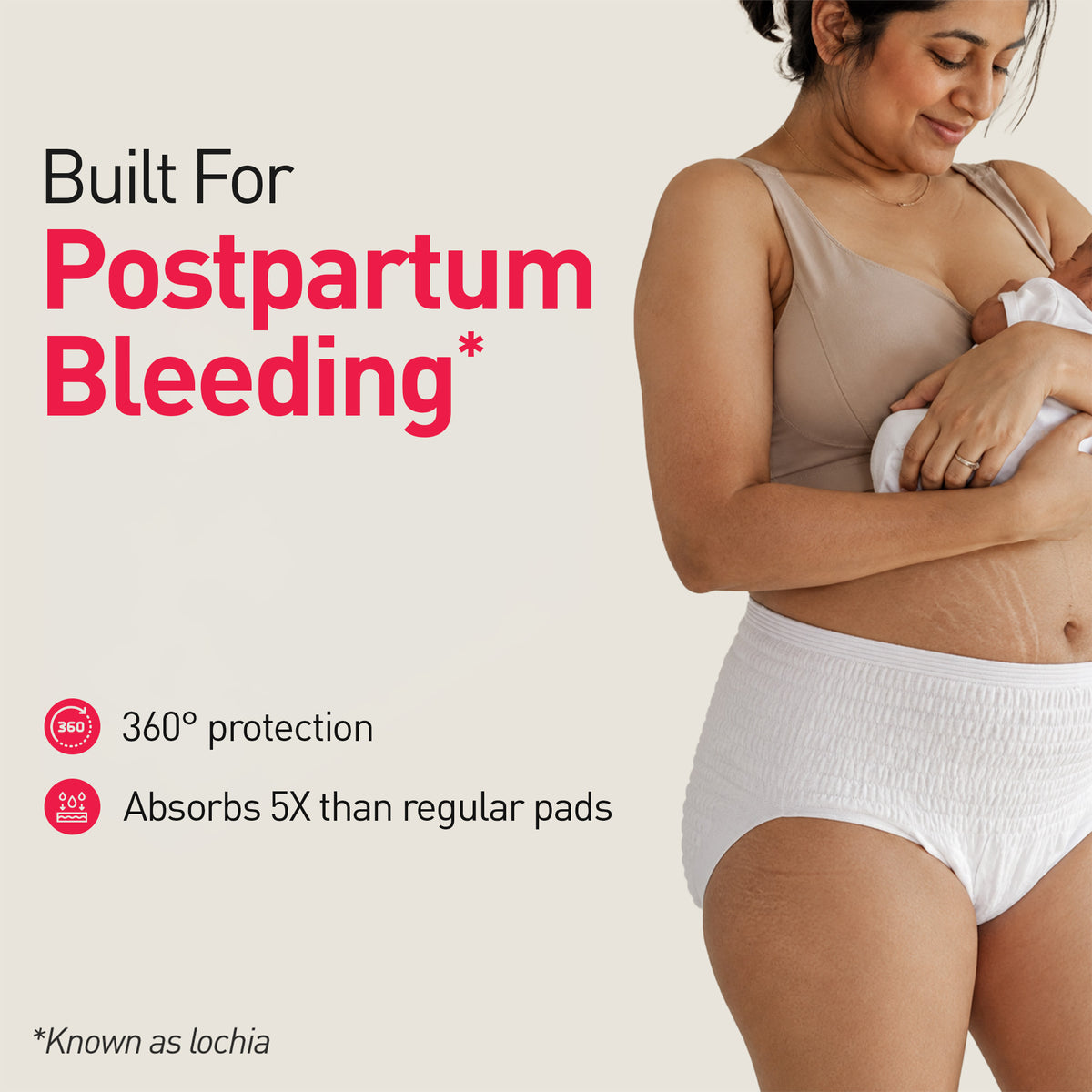 Postpartum Recovery Kit