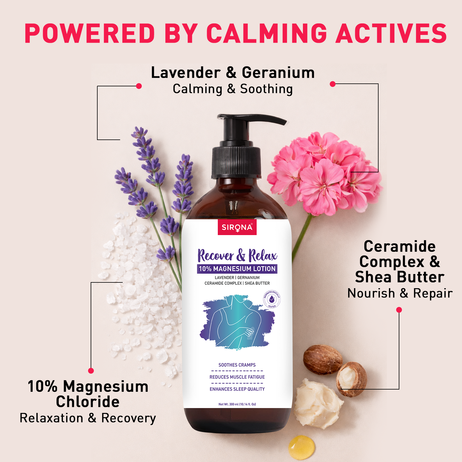 Sirona Recover &amp; Relax magnesium lotion with floral elements and text highlighting ingredients on a light background