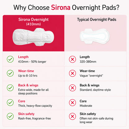 Superr Pads (410mm - Pack of 10)