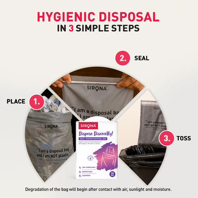 Sirona hygienic disposal product with steps for disposal on a white background