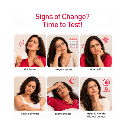 Sirona Menopause Test Kit – 99% Accurate Midstream Urine FSH Detection, 3 Tests per Kit