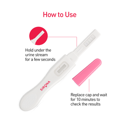 Sirona Menopause Test Kit – 99% Accurate Midstream Urine FSH Detection, 3 Tests per Kit