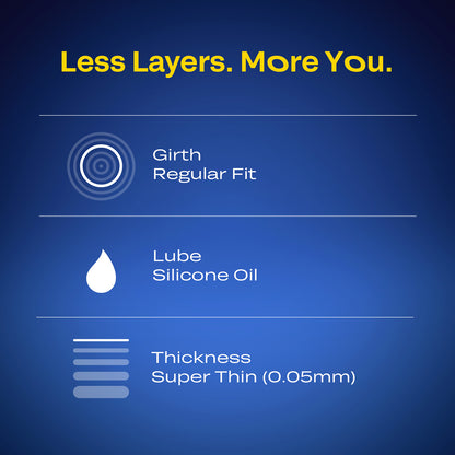 Bleu Ultra-Thin Vegan Condoms – 100% Natural Latex, Fragrance-Free (Pack of 8)