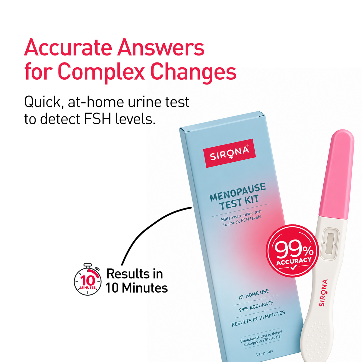Sirona Menopause Test Kit – 99% Accurate Midstream Urine FSH Detection, 3 Tests per Kit
