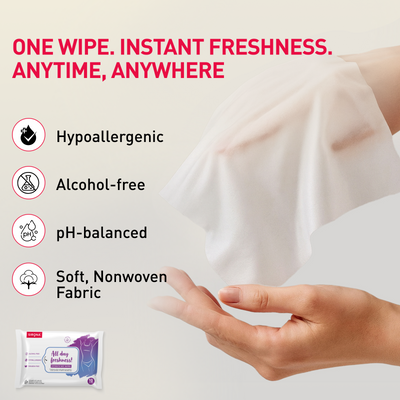 Everyday Intimate Care Kit