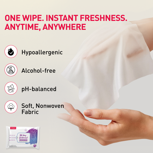 Everyday Intimate Care Kit