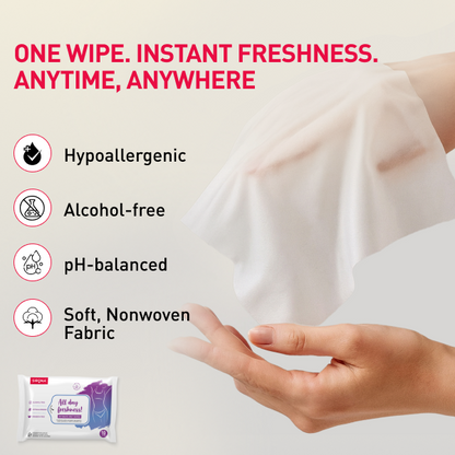 Everyday Intimate Care Kit