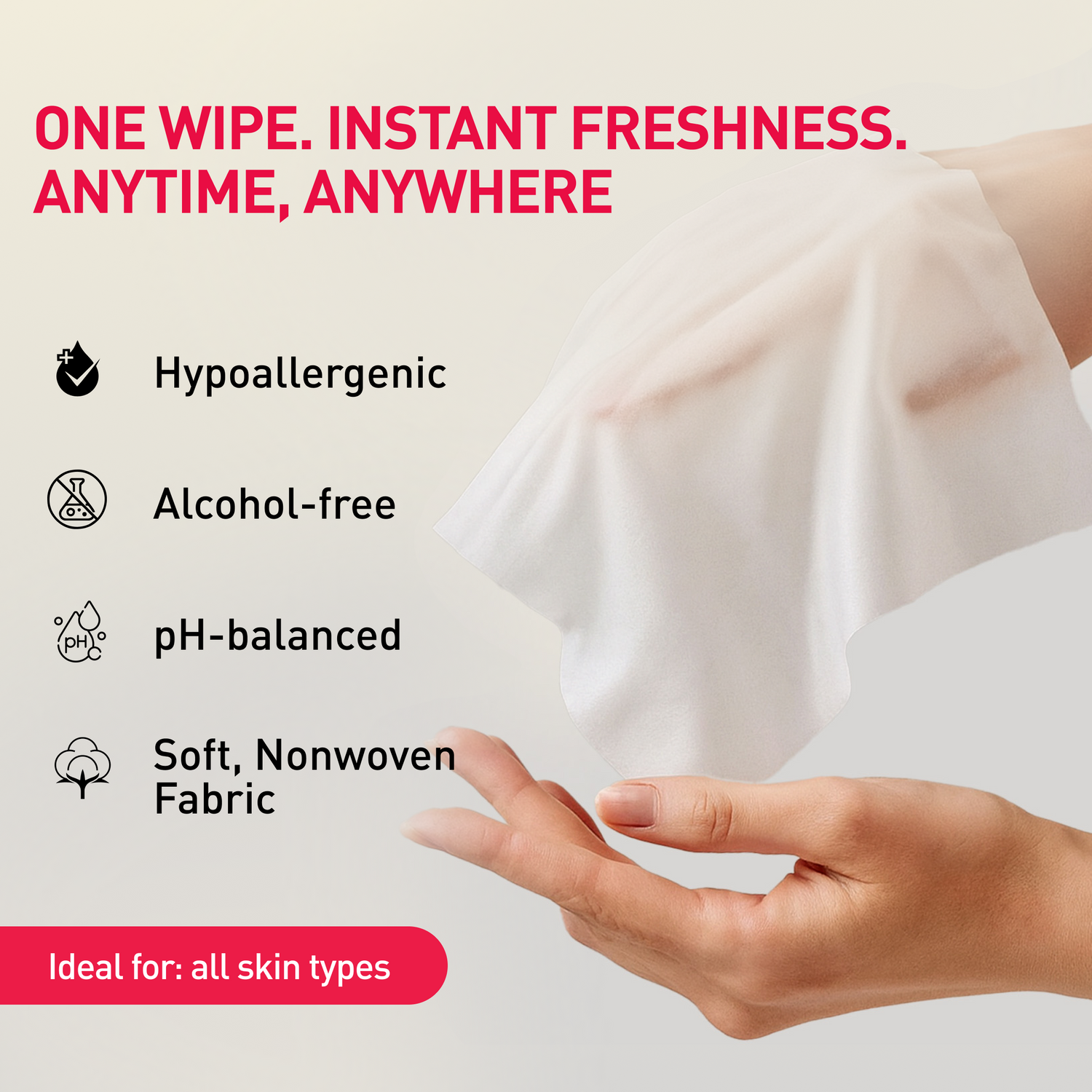 All-in-One Period Care Kit