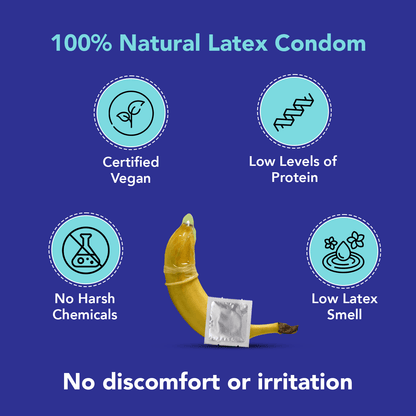 Spiral Condoms for Men (Pack of 8) | 100% Natural Ruber Latex for Extra Pleasure, Toxin Free &amp; Vegan Condoms, Reduced Itch and Irritation, Odourless