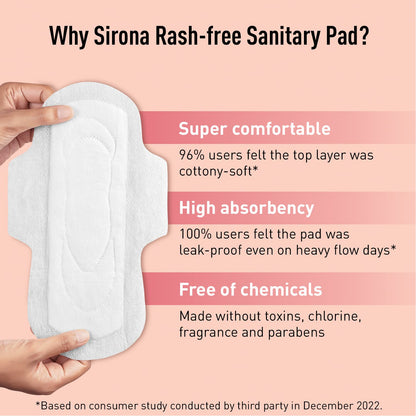100% Rash Free Sanitary Pads for Women (XL) | 4 Pads For Heavy Flow, Cottony Soft Top Sheet, Leakproof, Toxin Free Napkin