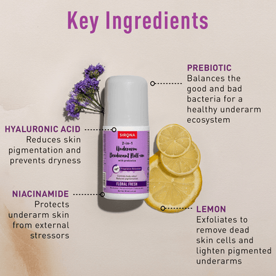 No Sweat Combo - 2 in 1 Underarm Roll On, - Pack of 1