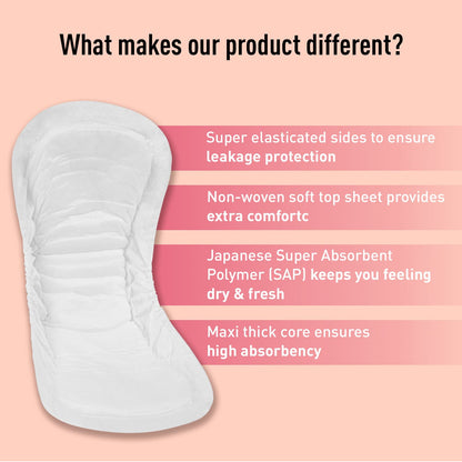 Sirona Bladder Protection Incontinence Pads | Best Urinary Incontinence Pads, Japanese Super Absorbent Polymer, Leakproof &amp; Toxin Free