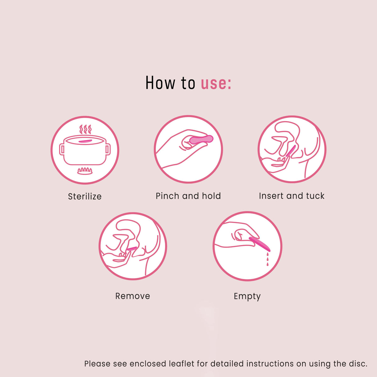 Reusable Menstrual Disc