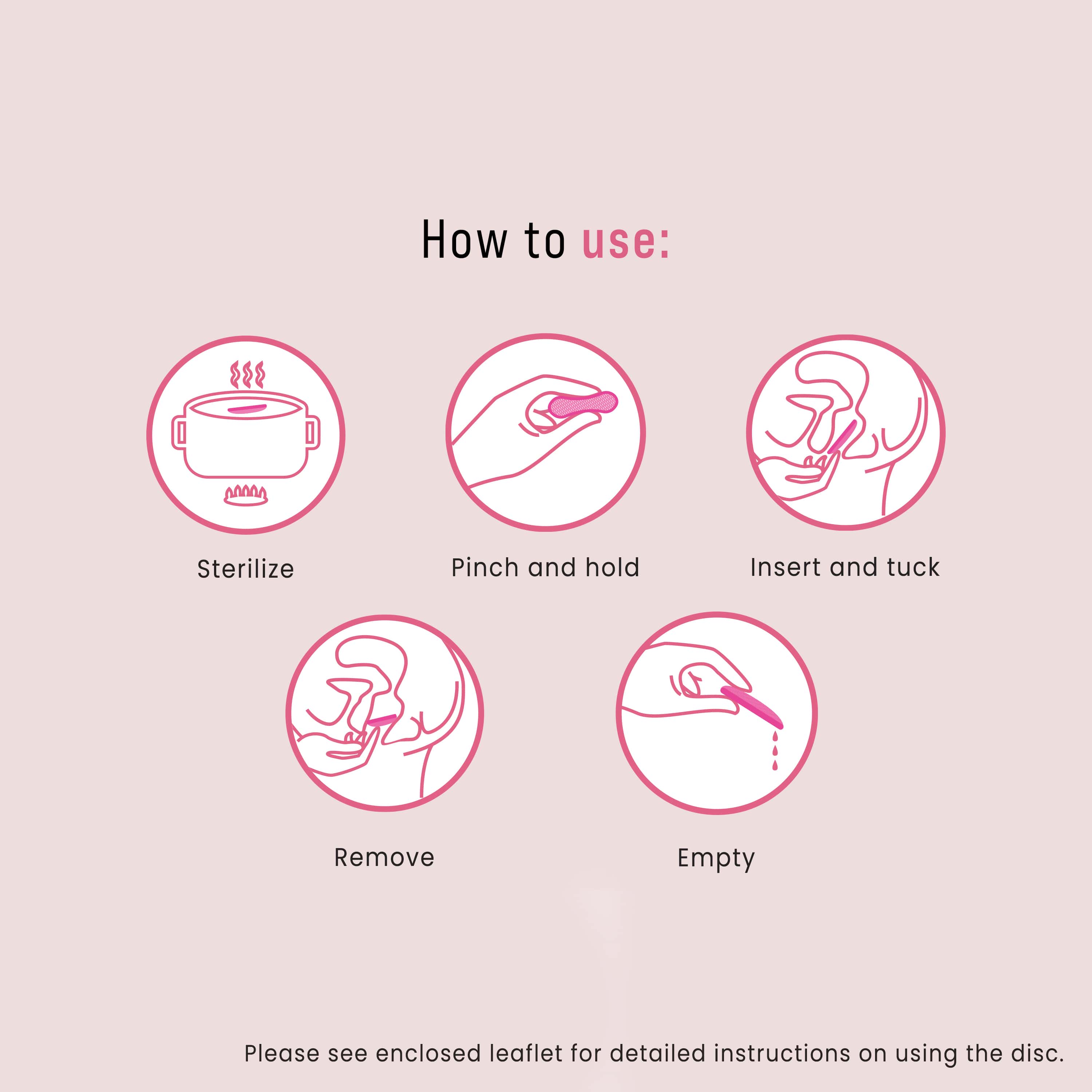 Reusable Menstrual Disc