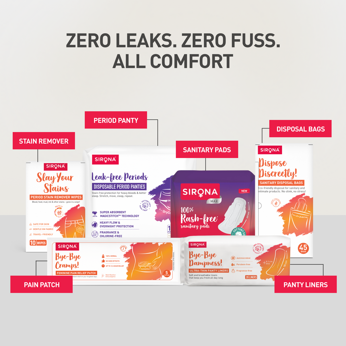 All-in-One Period Care Kit