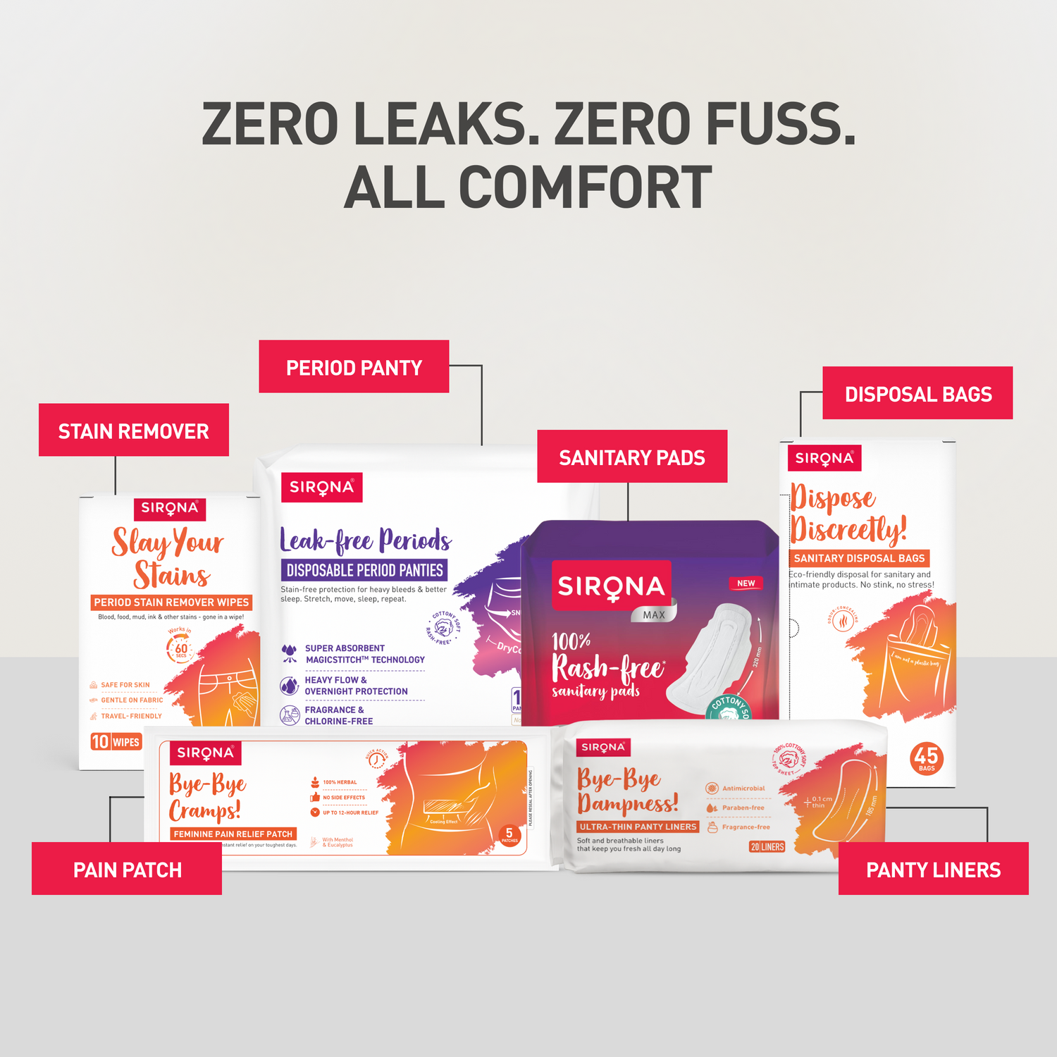 All-in-One Period Care Kit