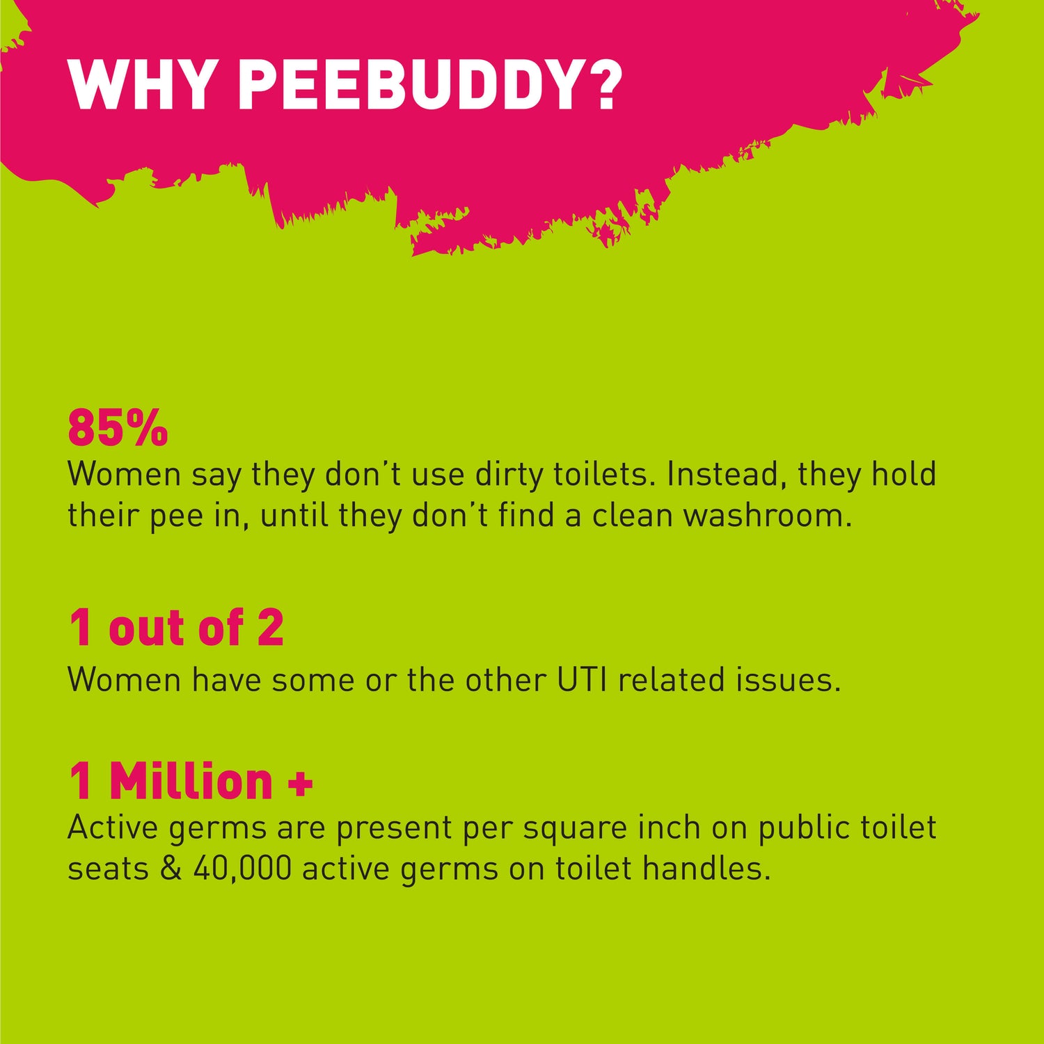 PeeBuddy Female Urination Device | Stand and Pee Urine Funnel For Women, Disposable, Portable, Leakage proof, Ideal for Public Toilets
