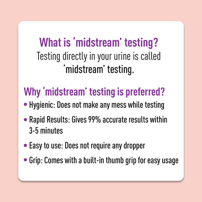 SIRONA PregRx Midstream Pregnancy Test Kit | One Step Home Pregnancy Test, 99% Accurate Results, Mess-Free, Easy-to-Use