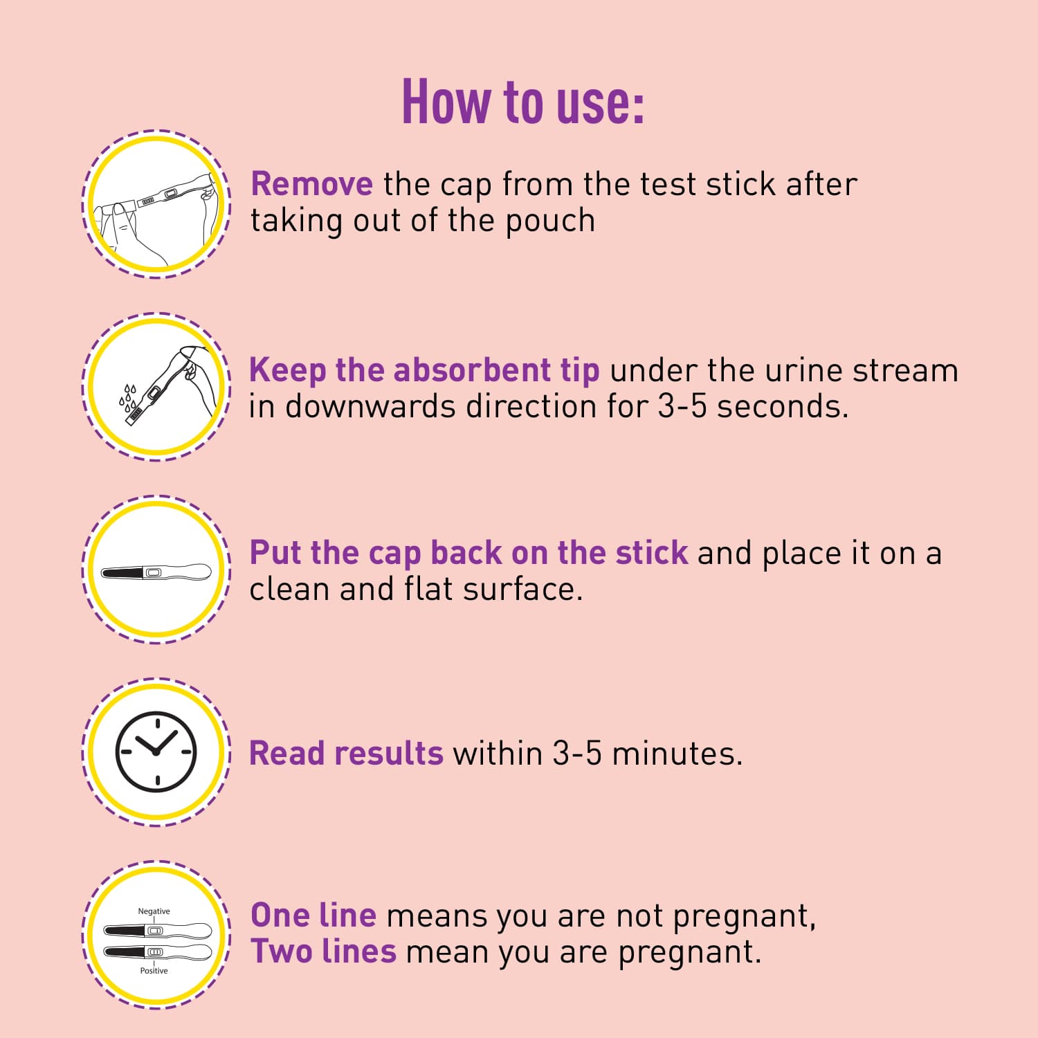 SIRONA PregRx Midstream Pregnancy Test Kit | One Step Home Pregnancy Test, 99% Accurate Results, Mess-Free, Easy-to-Use