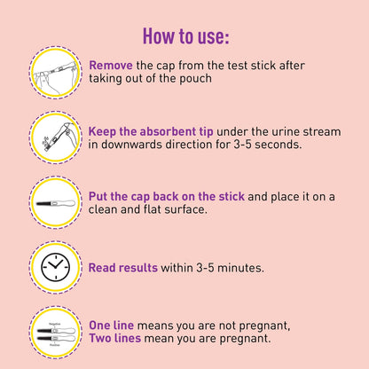 SIRONA PregRx Midstream Pregnancy Test Kit | One Step Home Pregnancy Test, 99% Accurate Results, Mess-Free, Easy-to-Use