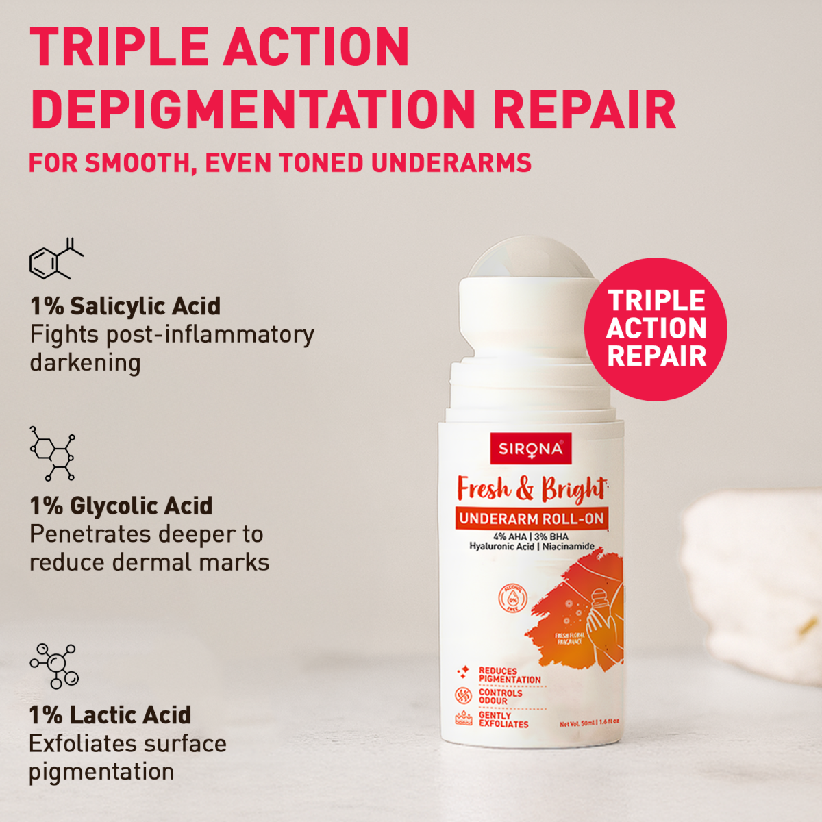 Sirona Underarm Roll-On with triple action repair