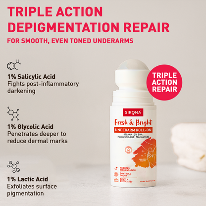Sirona Underarm Roll-On with triple action repair