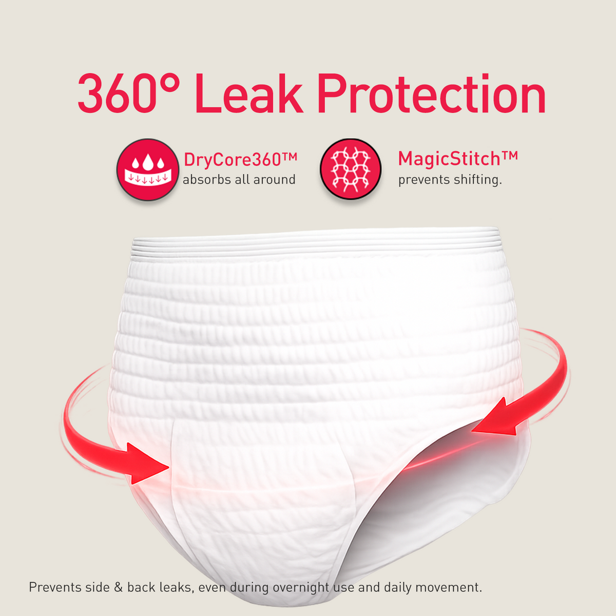Postpartum Maternity Panty (1 Pack of 10 Panties)
