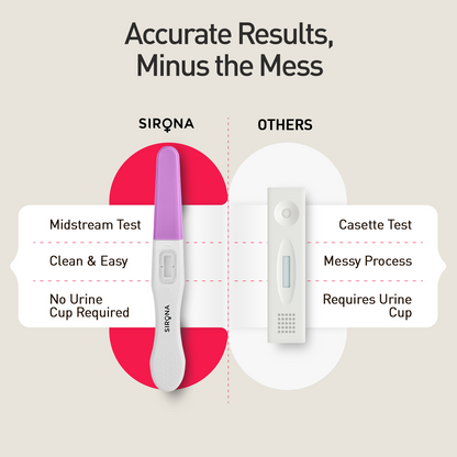 PregRx Midstream Pregnancy Test