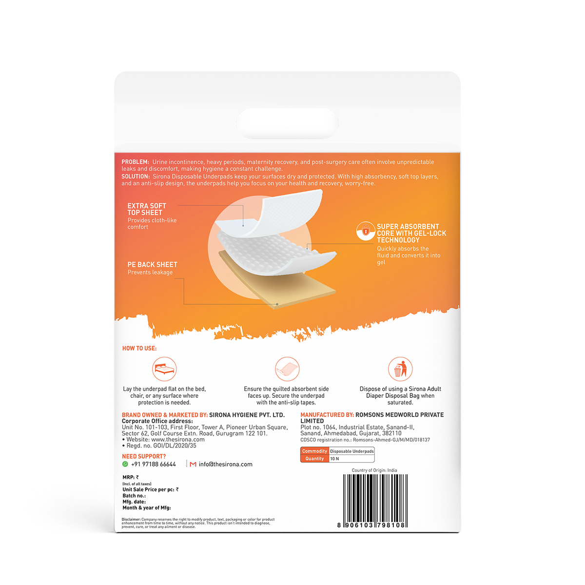 Disposable Underpads