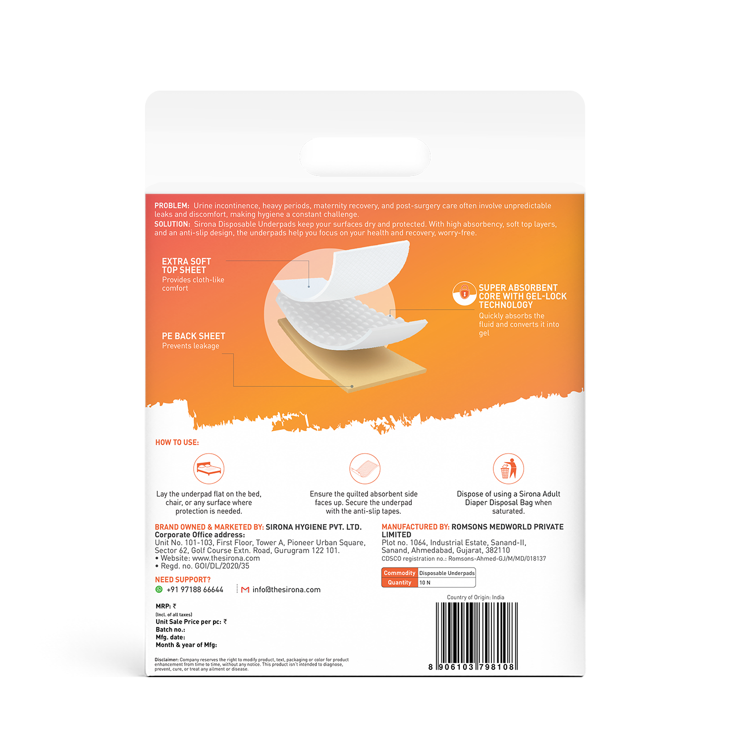 Disposable Underpads