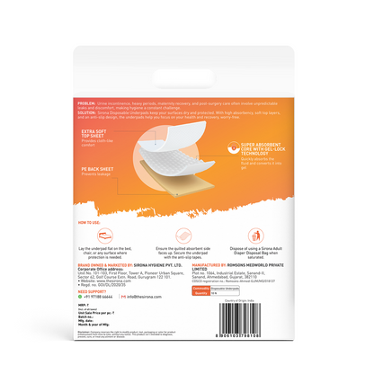 Disposable Underpads