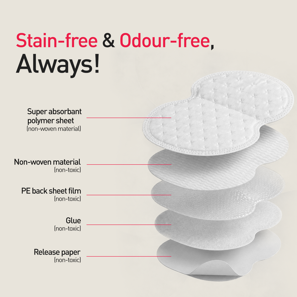 Underarm Sweat Pads
