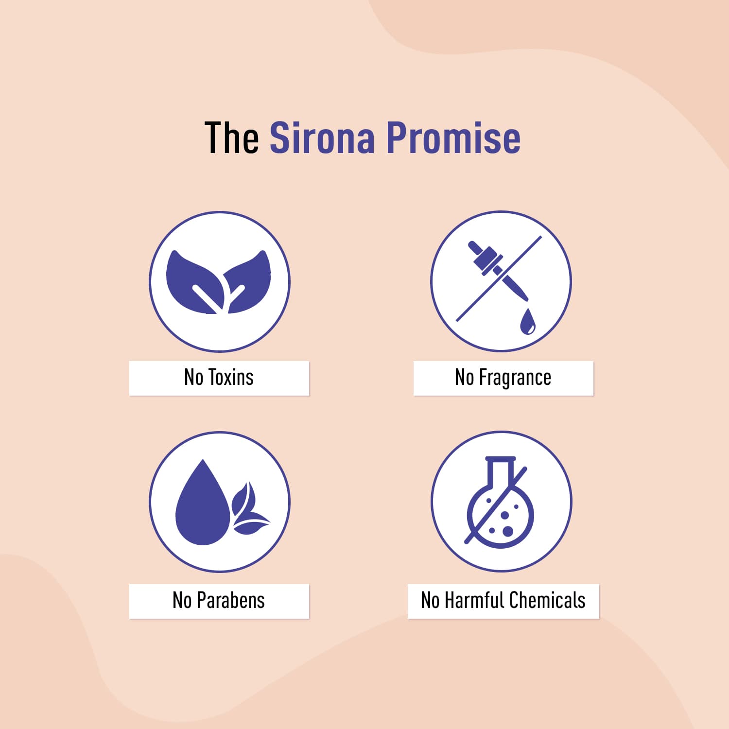 Sirona Acne Pimple Patch For Face (72 patches) | 2 sizes | Invisible, Concealable, Waterproof Patches | Hydrocolloid &amp; Salycylic Acid | Absorbs Acne Pus | Flattens Pimple | For All Skin Types