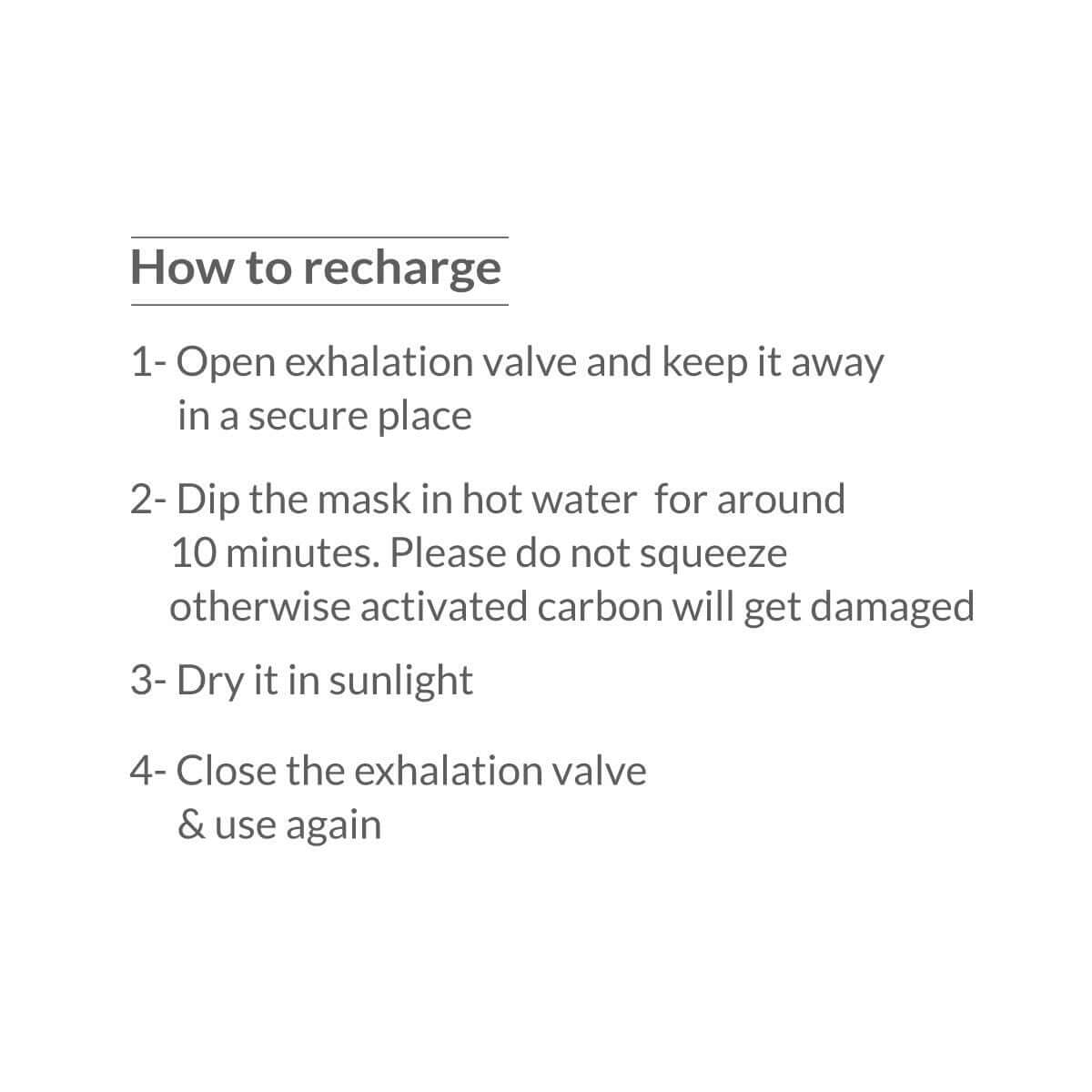Instructions for recharging a mask on a white background