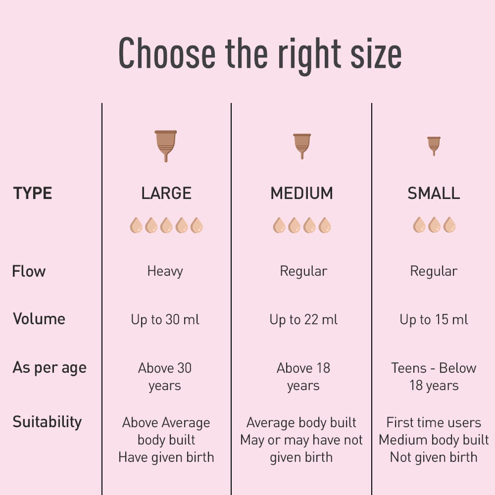 Menstrual Cup &amp; Sterilizer Kit - FREE Mini Intimate Wash