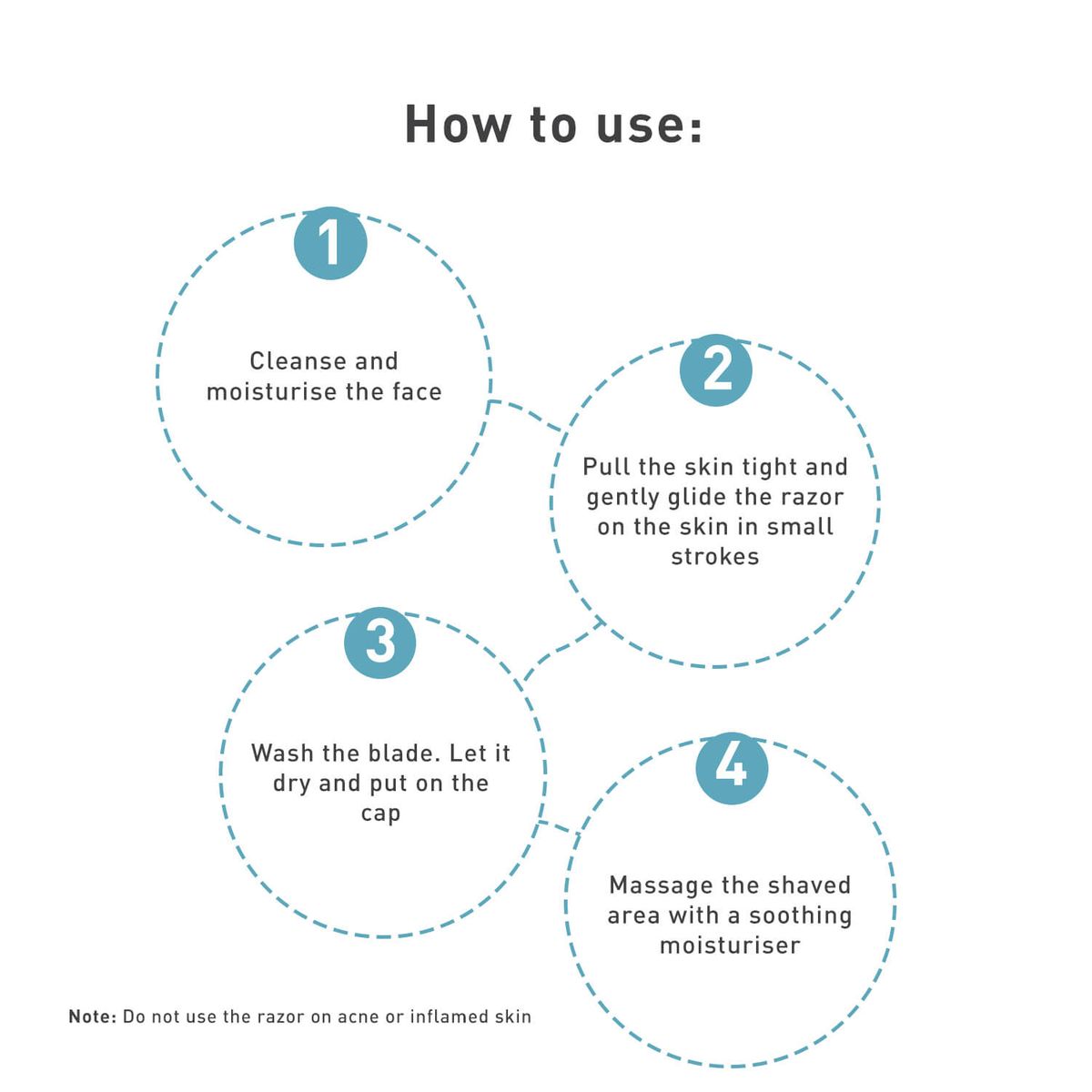 Reusable Eyebrow Razor