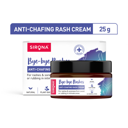 Anti-Chafing Rash Cream