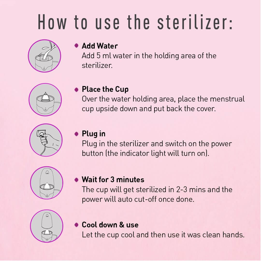 Menstrual Cup Life Combo- FREE Cup Wash
