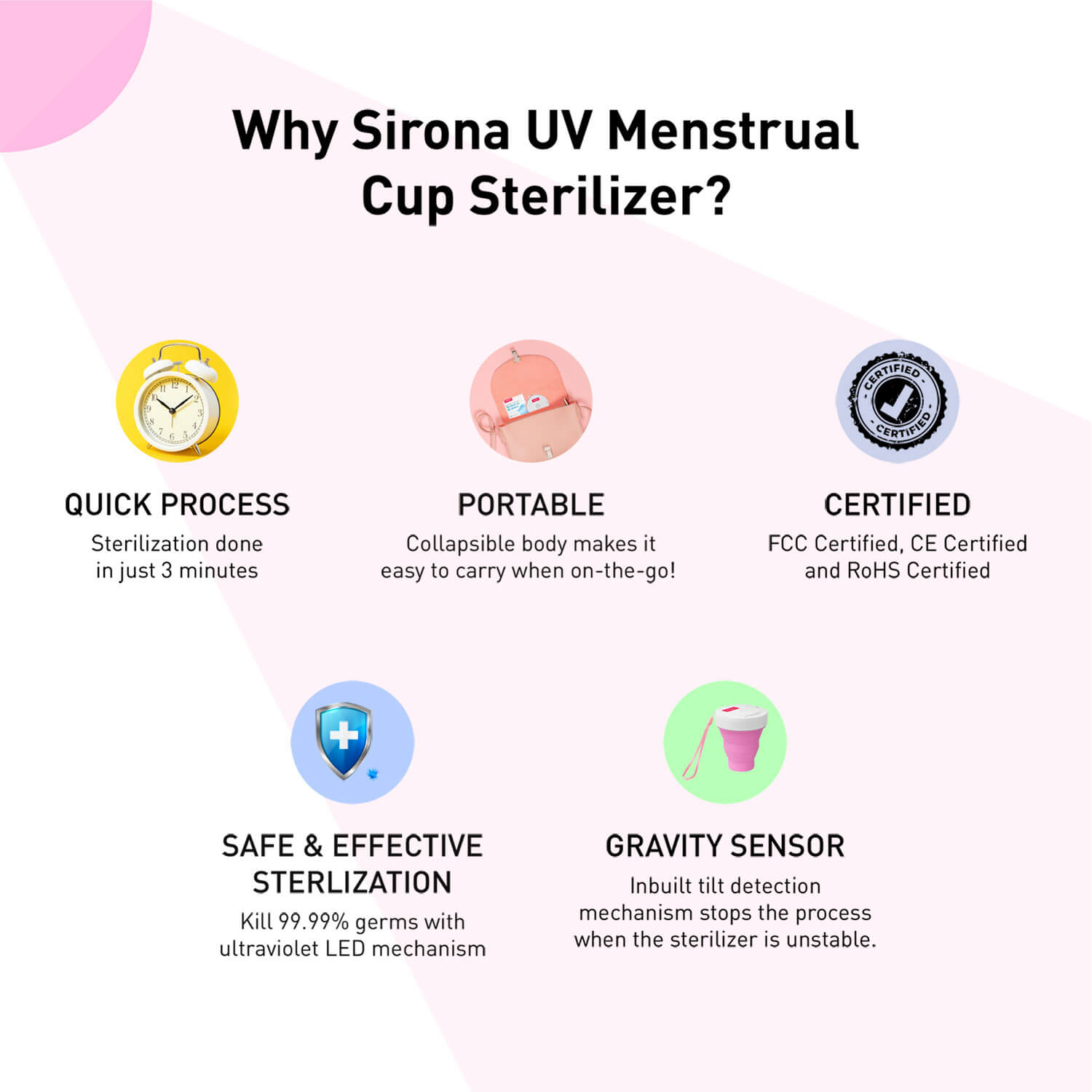 Sirona Menstrual Cup UV Sterilizer | Kills 99% germs in 3 Minutes, Rechargeable, Travel-Friendly, Automatic Power Cut, Portable, Hygienic - Pack of 1 Unit
